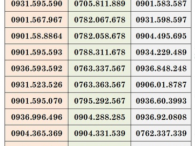 Xả kho số trả sau mobifone - số đẹp giá rẻ 8