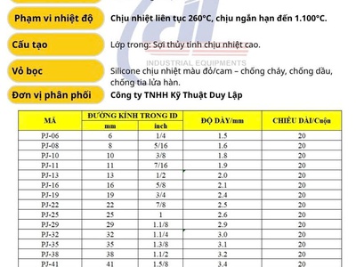 Ống bọc chống cháy 4
