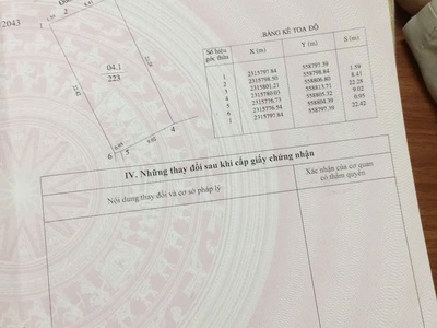 Sở hữu ngay lô đất đẹp - giá tốt - vị trí đắc địa tại thôn yên thái, xã đông yên, huyện quốc oai 2