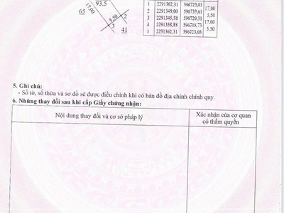 Bán đất ô tô tránh cực đẹp tại phúc tiến, phú xuyên 4