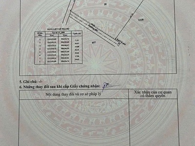 Ccg-  bán đất có xưởng gần đường võ văn bích   giá chỉ 5 triệu/m 3