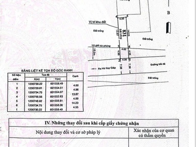 Đất sát bên gò vấp, cầu an lộc nguyễn oanh, đường 8m, khu cao tầng 4x19m 4
