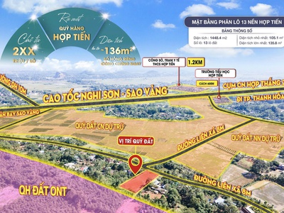 Ra mắt bảng hàng 13 lô đất trung tâm hợp tiến giá chỉ từ 2xx triệu/lô 0