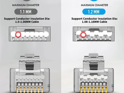 Hạt mạng Cat6A FTP Xuyên thấu, PicoLink PL-XT19166AS 2