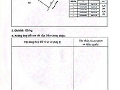 Bán đất khu trằm đá   trung tâm việt trì 3