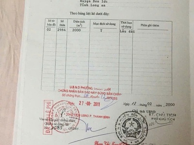 Bán đất mặt tiền quốc lộ 1a đối diện khu destino xã mỹ yên, bến lức, long an 2