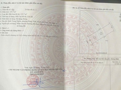 Đất 156m2 khu đấu giá mới trung nghĩa - đông vĩnh, tp vinh 0