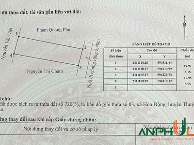 Cần bán lô đất đẹp tại Phường Thủy Nguyên   xã Hoa Động , TP Hải Phòng 2