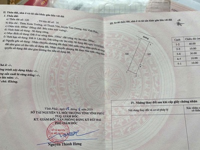 Bán đất trục chính Xuân trường Thanh Vân, Tam Dương, Vĩnh Phúc. Giá chỉ 8,5 triệu/m2 0