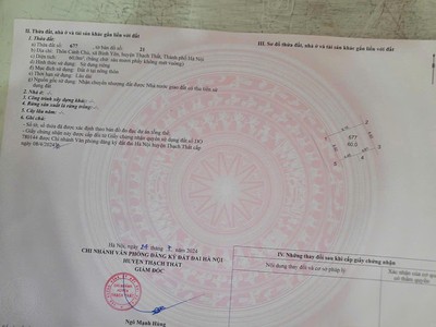 Đất đẹp - giá tốt - vị trí đắc địa tại thôn cánh chủ, xã bình yên, huyện thạch thất, hà nội 0