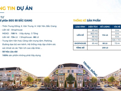 Khu đô thị trung đồng- tâm điểm đầu tư mới tại trung đồng - việt yên 0