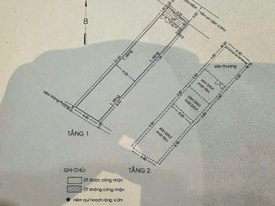 Bán nhà nguyễn kiệm, p.4, 4.5x23m, 1 trệt, 1 lầu, 3pn, 2wc, 11.5 tỷ, tl 1