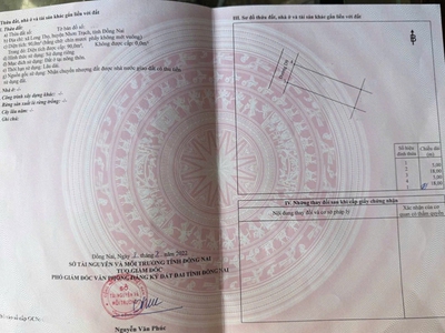 Cơ hội đầu tư tốt nhất 2025 - đất nền  mặt tiền dự án hud nhơn trạch với giá cực tốt - chỉ từ hơn 0