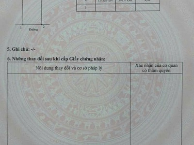 Cần bán lô đất giá tốt tại trung tâm lê hồng phong - nhánh đường võ văn tần - hà nam 3