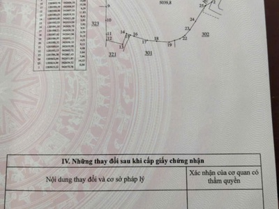 Chính chủ cần bán đất tại xã phước an, huyện hớn quản, tỉnh bình phước 1