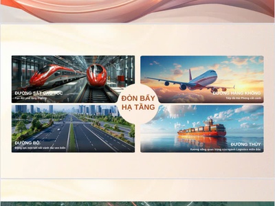 Ramond urbaniz hải phòng sản phẩm giãn xây 2 năm chỉ từ 789 triệu 1