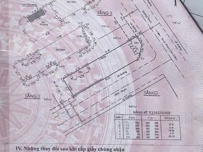 Nhà 5x20m, vuông vức - lô góc ko lộ giới khu cao tầng phạm văn chiêu chỉ 10.9 tỷ 2