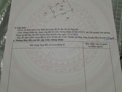 Chính chủ bán lô đất đẹp - giá tốt - vị trí đẹp tại xã phúc tiến, huyện phú xuyên, hà nội 1