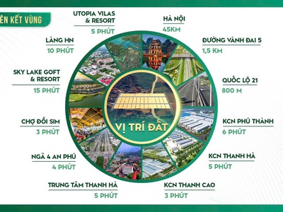  Siêu Phẩm Đất Nền Giá Rẻ 3xx Triệu   Cơ Hội Đầu Tư Sinh Lời Tại Cao Dương, Lương Sơn, Hòa Bình  0