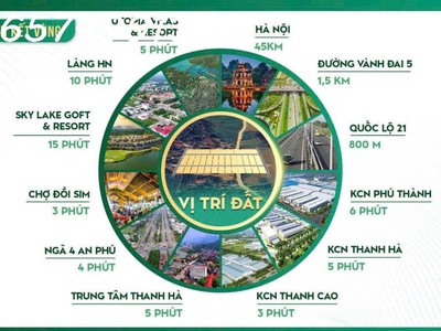 Đất nền lương sơn hoà bình 0