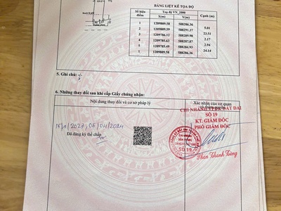 Bán đất mặt tiền đường nhựa 63 - tân phú trung   nay thuộc củ chi 4