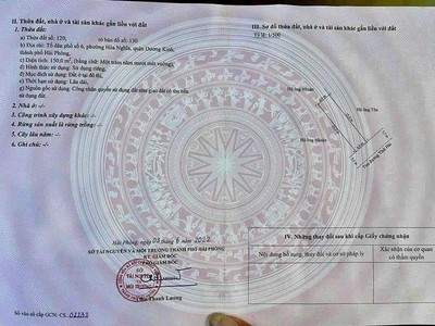 Bán đất mặt đường hòa Nghĩa, View Sông, hướng Đông nam mát mẻ. 0