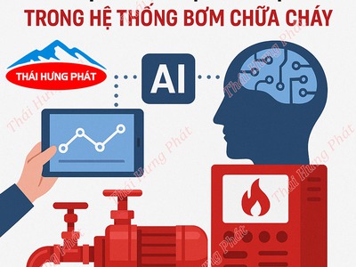 Ứng dụng trí tuệ nhân tạo  AI  trong hệ thống bơm chữa cháy 0
