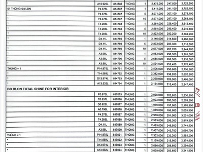 Phân Phối Sơn Base Trắng Boss Blon 3