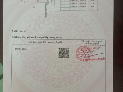 Chủ Cần Tiền Bán Gấp Đất 1.590m , Full Thổ, Cách QL1A 200m - Giá còn thương lượng 1