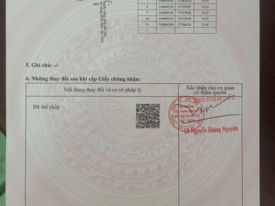 Chủ Cần Tiền Bán Gấp Đất 1.590m , Full Thổ, Cách QL1A 200m - Giá còn thương lượng 2