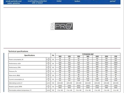 Bán quạt Quạt thông gió Era Pro TYPHOON 100 2SP 6