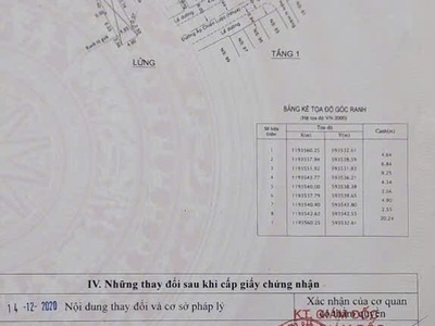 Nhà mặt tiền mới cấp 4 siêu đẹp phù hợp cho mọi gia đình 2