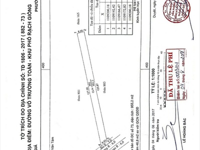 Chính chủ bán lô đất mặt tiền đường võ trường toản, p. vĩnh quang, rạch giá 1