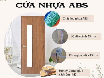 Cửa Nhựa ABS Hàn Quốc Là Gì  Phân Tích Cấu Tạo Và 6 Lý Do Nên Chọn Cho Công Trình Của Bạn 3