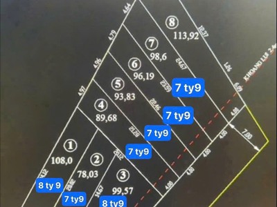 Bán 8 lô đất VIP P8 Phù Đổng Thiên Vương Đà Lạt 0