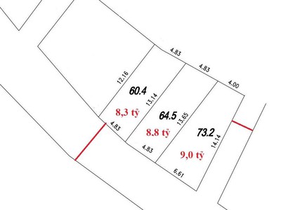 Đất long biên 60 80m oto tránh, thông kinh doanh giá đầu tư chỉ từ 8 9 tỷ tl 2