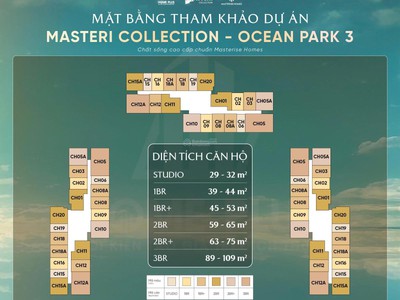 10 Toà Chung Cư Masteri Era Landmark Ocean Park 3 Với Chính Sách Lên Tới 18.3 6