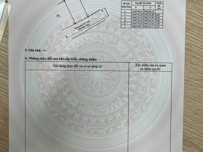 Bán nhanh lô đất Đắc Lộc - Vĩnh Phương - Nha Trang 1