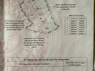 Bán gấp nhà riêng tại cao sơn, lương sơn, hòa bình, diện tích rộng - giá siêu hời 4