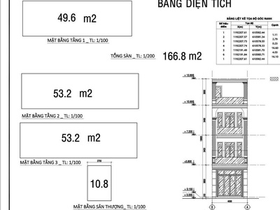 Hàng hiếm-đất đẹp 66m2-nguyễn thị định-quận2-hẻm ô tô- không quy hoạch 1