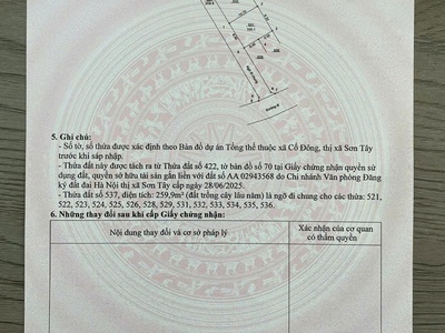 Đất nền Hòa Lạc cạnh ĐH Quốc gia,đh FPT và Công nghệ cao Hà nội,đầu tư giữ tiền hay xây nhà tr 0