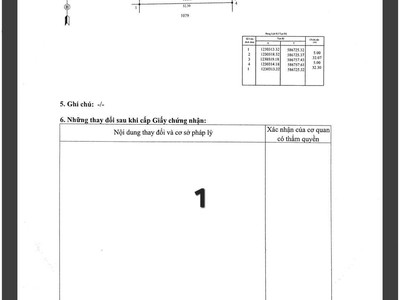 495tr, 210m2 gần kế bên Trường Phước Thạnh 5x42m có thổ cư 50m2 3