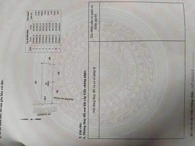 Bán nhà 1 sào 5   mặt nhựa sóc bưng, thanh phú, tx bình long - bình phước 1