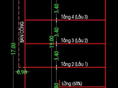 BÁN 02 LÔ ĐẤT TÂN PHÚ Khuông Việt thửa đẹp vuông xây mới lợi nhuận cao 0
