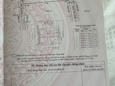 Đất 6x34m hẻm xe hơi Đường Phú Thuận Q7. XD cao tầng 4