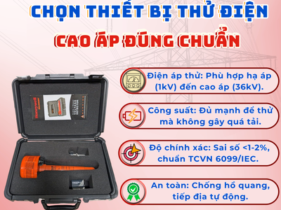 Chọn thiết bị thử điện cao áp đúng chuẩn   An toàn   chính xác 0