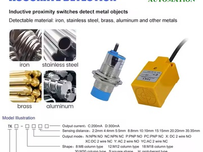 Cảm biến từ TK-30PC15C Toky, cảm biến tiệm cận 0