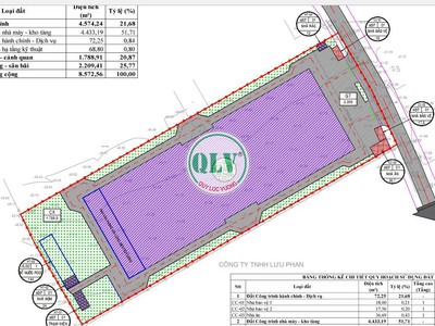 Bán đất xây dựng nhà xưởng 8.572 m2 tại Trảng Bom, Đồng Nai 2
