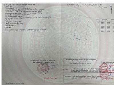 19m 2mt hl 2 hơn 400 thổ cư sẳn nhà quán xá kinh doanh mà chỉ 300tr/m giá tốt cho nhà đầu tư 1