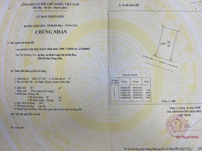 19m 2mt hl 2 hơn 400 thổ cư sẳn nhà quán xá kinh doanh mà chỉ 300tr/m giá tốt cho nhà đầu tư 4